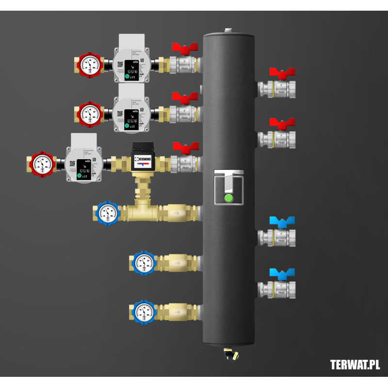 Sprzęgło hydrauliczne z grupami pompowymi - ZMST05