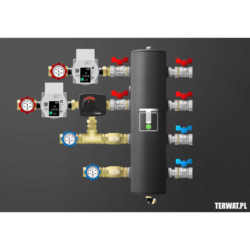 Sprzęgło hydrauliczne z grupami pompowymi - ZMSS01