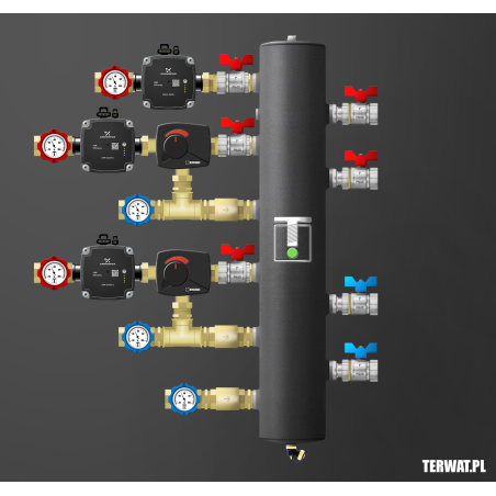 Sprzęgło hydrauliczne z grupami pompowymi - ZMSS02