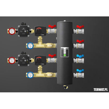 Sprzęgło hydrauliczne z grupami pompowymi - ZMSS03