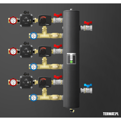 Sprzęgło hydrauliczne z grupami pompowymi - ZMSS04