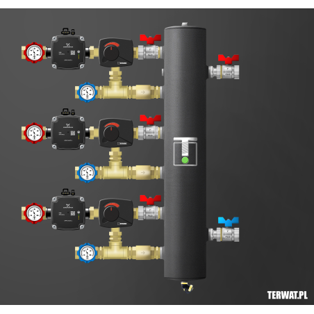Sprzęgło hydrauliczne z grupami pompowymi - ZMSS04