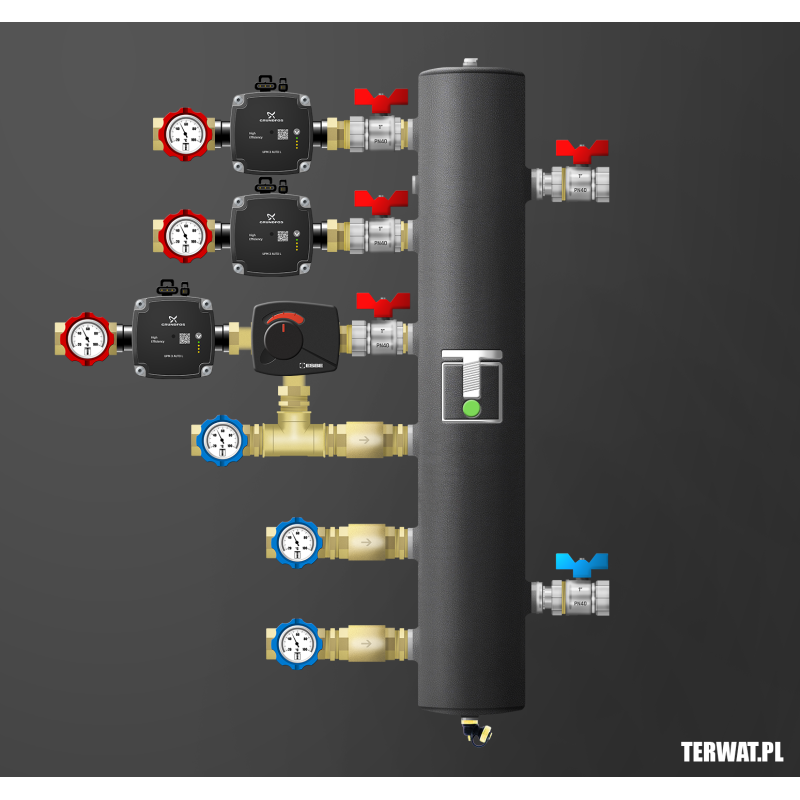 Sprzęgło hydrauliczne z grupami pompowymi - ZMSS05