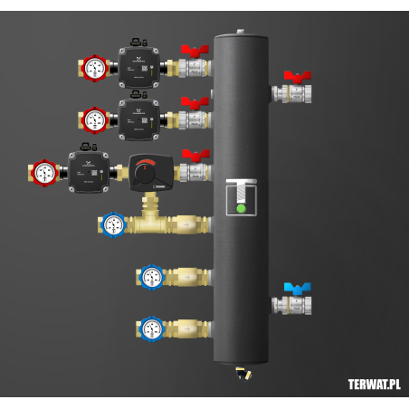 Sprzęgło hydrauliczne z grupami pompowymi - ZMSS05
