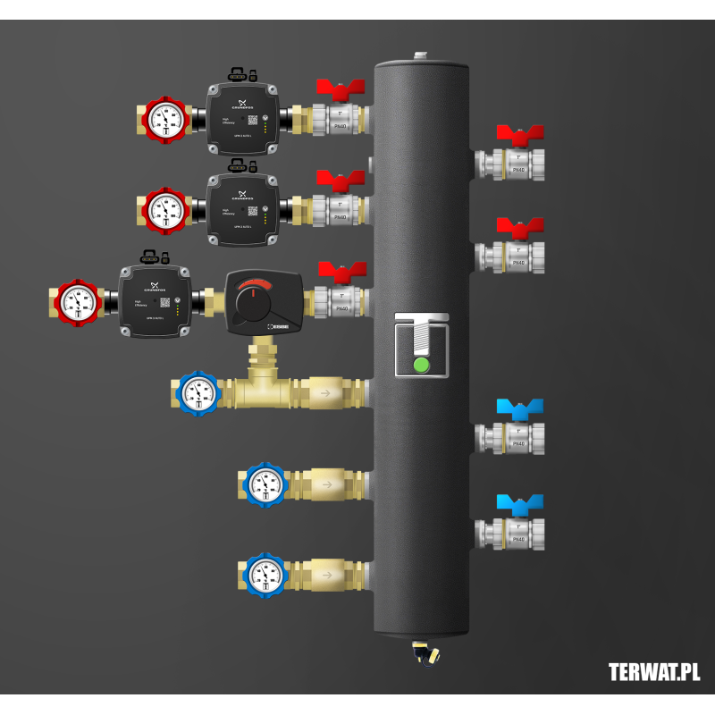 Sprzęgło hydrauliczne z grupami pompowymi - ZMSS05