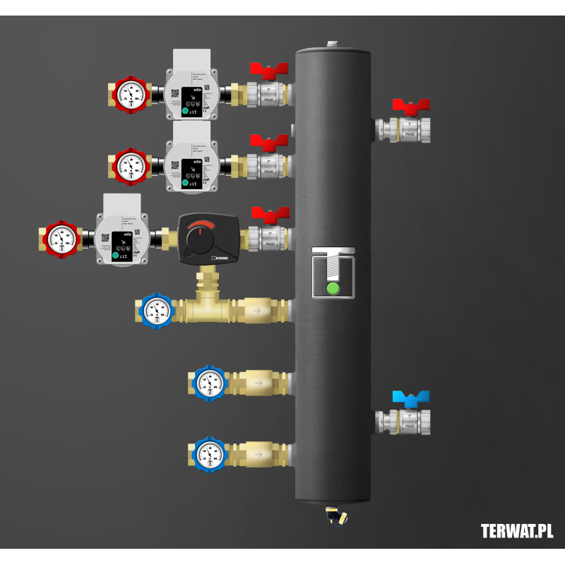 Sprzęgło hydrauliczne z grupami pompowymi - ZMSS05
