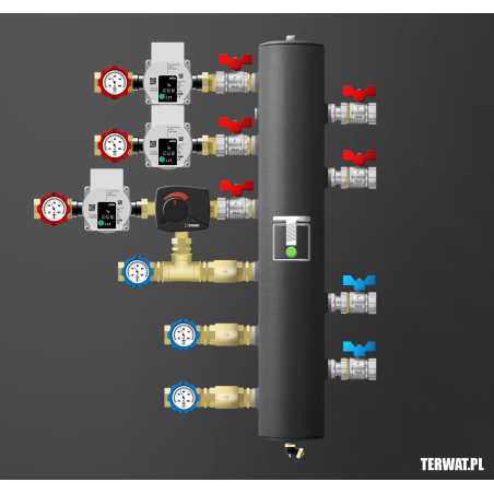 Sprzęgło hydrauliczne z grupami pompowymi - ZMSS05